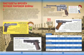 Александр Курчаков: Энциклопедия оружия и военной техники. Книга для настоящих мальчишек