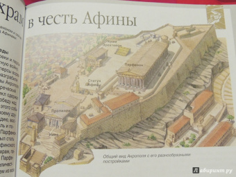 Симон, Буэ: Чудеса света