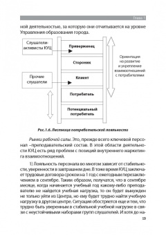 Руслан Мансуров: Технологии маркетинга. Практикум
