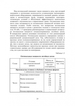 Геннадий Левшин: Основы проектирования литейных цехов