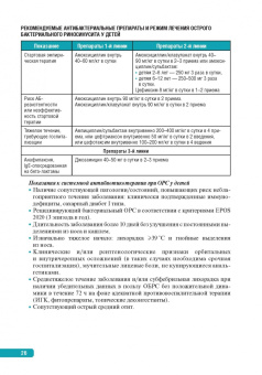 Заплатников, Захарова, Дмитриев: Тактика ведения пациента в педиатрии. Практическое руководство