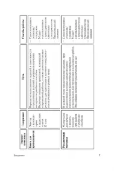 Зырянова, Назарова: Контент-маркетинг и лингвистические особенности создания текста. Комплект из 2-х книг