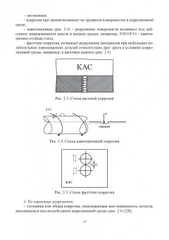 Рябичева, Засько: Коррозия и защита материалов