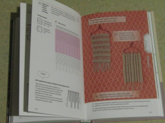 Art Marchen: Узлы и узоры. Полный японский справочник по технике макраме