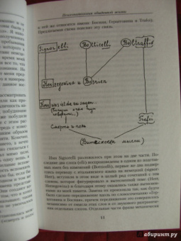 Зигмунд Фрейд: Малое собрание сочинений