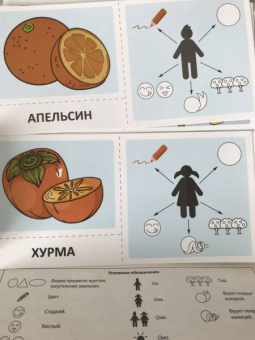 Танцюра, Сатари, Солдатова: Речевые карточки. Описательные загадки. Фрукты. Для детей 4-7 лет