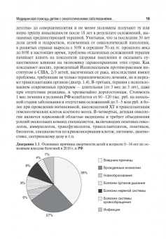 Рыков, Поляков, Багирова: Венозный доступ при лечении детей с онкологическими заболеваниями