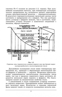 Зорин, Зорин: Материаловедение сварки. Сварка плавлением. Учебное пособие