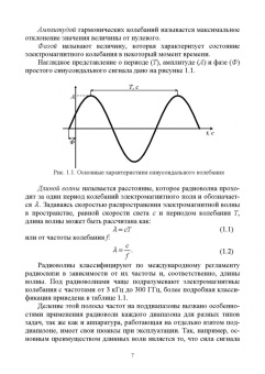 Мощенский, Нечаев: Теоретические основы радиотехники. Сигналы. Учебное пособие для СПО