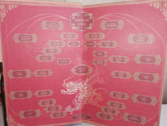 Хуа Тун: Поразительное на каждом шагу. Алые сердца