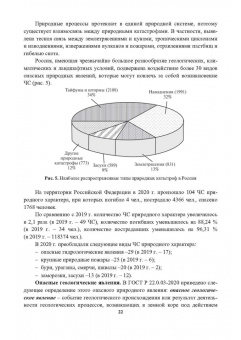 Александр Ветошкин: Организация защиты населения и территорий. Учебное пособие