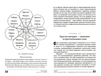 Томас Бургонь: Свет Египта, или Наука о душе и о звездах