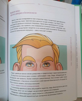 Александр Петров: Физиогномика. научись читать по лицам