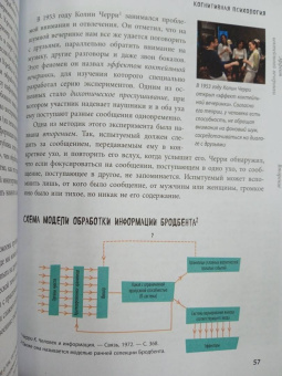Алан Портер: Психология. Все, что вам нужно знать - в одной книге