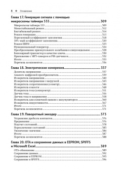 Нил Кэмерон: Электронные проекты на основе ESP8266 и ESP32