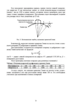 Александр Соловьев: Основы геодезии и топографии. Учебник