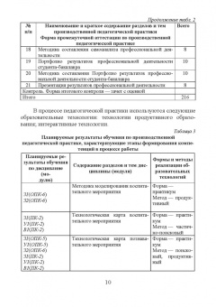 Гусев, Белов: Организация досуговых мероприятий. Педагогическая практика в загородных оздоровительных лагерях