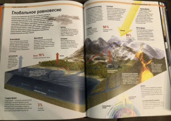 Малиция, Сориано, Фернандес: Тайны планеты Земля. Большая иллюстрированная энциклопедия