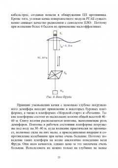 Теоретические основы проектирования волностойких морских объектов. Монография