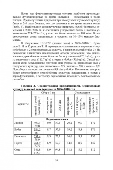 Виктор Коломейченко: Полевые и огородные культуры России. Зернобобовые и масличные. Монография