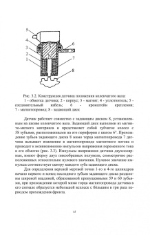 Поливаев, Костиков, Ведринский: Электронные системы управления автотракторных двигателей. Учебное пособие