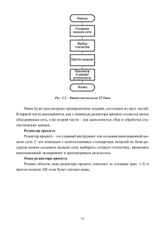 Тарасов, Бахарева: Основы проектирования и моделирования вычислительных сетей. Учебное пособие