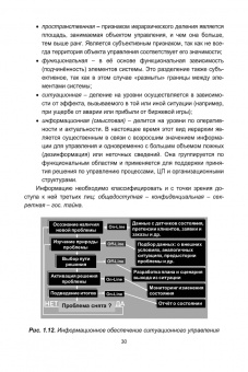 Владимир Медведев: Информационная логистика. Учебник