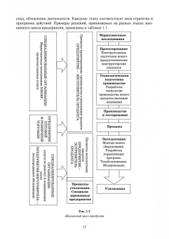 Владимир Водянников: Экономическая оценка технических средств и инженерно-технических решений в сельском хозяйстве