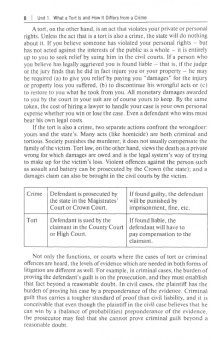 Ускова, Федотова: Деликтное право. Introduction into Tort Law. Учебник