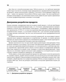 Стив Бланк: Четыре шага к озарению:  Стратегии создания успешных стартапов