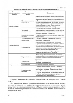 Поливаев, Ворохобин: Теория тракторов и автомобилей. Учебник для СПО