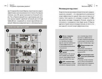 Мария Фалолеева: Новый город для нового климата