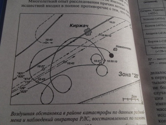 Эдуард Шершер: Тайна гибели Гагарина