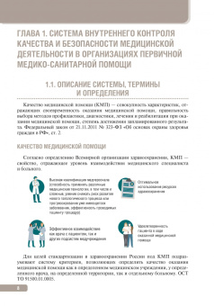 Тактика контроля качества и безопасности медицинской деятельности. Практическое руководство