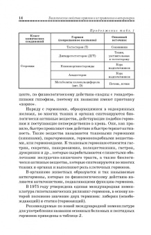 Конопельцев, Сапожников: Гормоны и их применение в ветеринарии. Учебное пособие