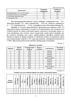 Анна Маслюк: Нормированное кормление животных при интенсивных технологиях. Практикум. Учебное пособие для СПО