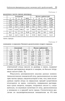 Магомедмирза Магомедов: Виноград. Основы технологии хранения. Учебное пособие