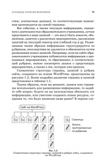 Алексей Сергеев: Создание сайтов на основе WordPress. Учебное пособие для СПО