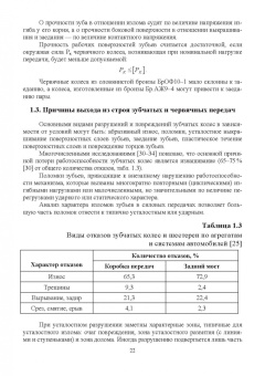 Александр Веселовский: Повышение износостойкости чугунных деталей зубчатых и червячных передач