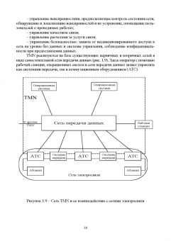 Пуговкин, Донинк, Покаместов: Основы построения инфокоммуникационных сетей и систем