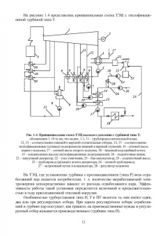 Ротов, Шарапов: Регулирование нагрузки городских теплофикационных систем. Монография