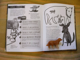 Елена Булай: Твоя собака