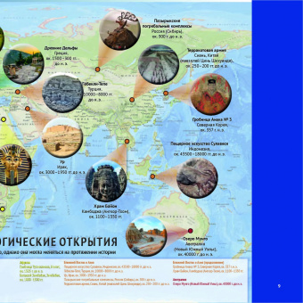 Археология для детей