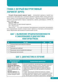 Заплатников, Захарова, Дмитриев: Тактика ведения пациента в педиатрии. Практическое руководство