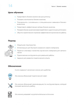 Сергей Корбан: Бизнес-анализ в схемах. Пошаговое руководство к действию