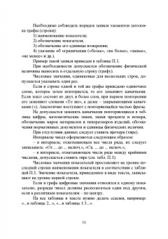 Остриков, Василенко, Копылов: Технологическое оборудование жиров, эфирных масел и парфюмерно-косметических продуктов. Практикум
