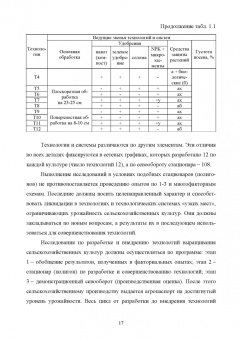 Ториков, Мельникова: Производство продукции растениеводства. Учебное пособие