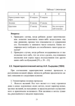 Альфия Батыршина: 100 лет исследованию воли. Воля, волевые качества, волевая регуляция. Антология методик