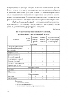 Бенилова, Давидович, Антипова: Основы воспитания и обучения дошкольников с нарушениями в развитии