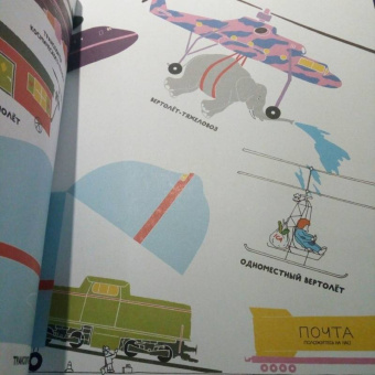 Карл Йохансон: Вся АВИАтехника